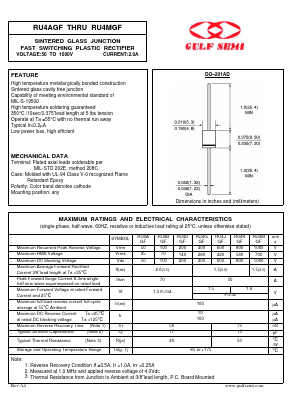 RU4BGF Datasheet PDF Gulf Semiconductor