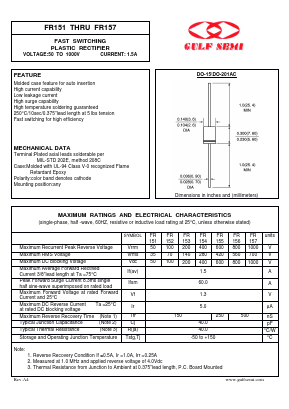 FR151 Datasheet PDF Gulf Semiconductor