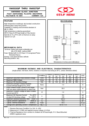 1N4935GP Datasheet PDF Gulf Semiconductor