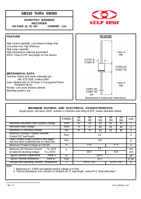SB320 Datasheet PDF Gulf Semiconductor