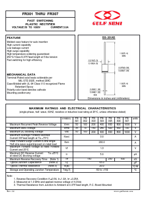 FR305 Datasheet PDF Gulf Semiconductor