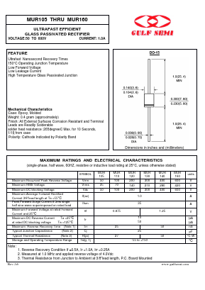 MUR120 Datasheet PDF Gulf Semiconductor