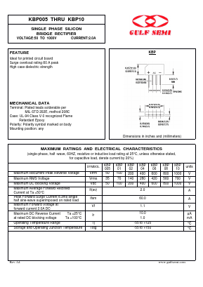 KBP10 Datasheet PDF Gulf Semiconductor