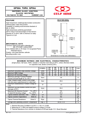 GP08A Datasheet PDF Gulf Semiconductor