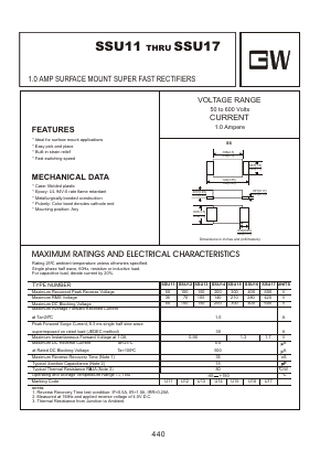 SSU15 Datasheet PDF Goodwork Semiconductor Co., Ltd.