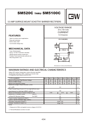 SM560C Datasheet PDF Goodwork Semiconductor Co., Ltd.
