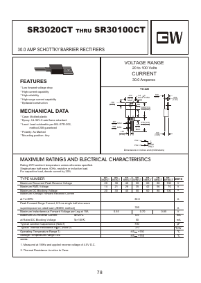 SR3050CT Datasheet PDF Goodwork Semiconductor Co., Ltd.