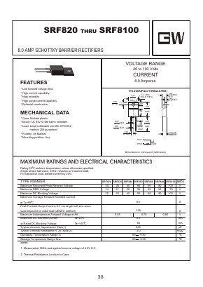 SRF820 Datasheet PDF Goodwork Semiconductor Co., Ltd.