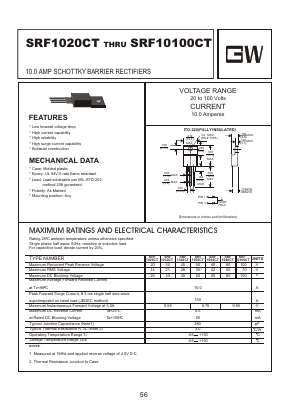 SRF1060CT Datasheet PDF Goodwork Semiconductor Co., Ltd.