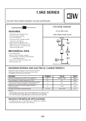 1.5KE110CA Datasheet PDF Goodwork Semiconductor Co., Ltd.