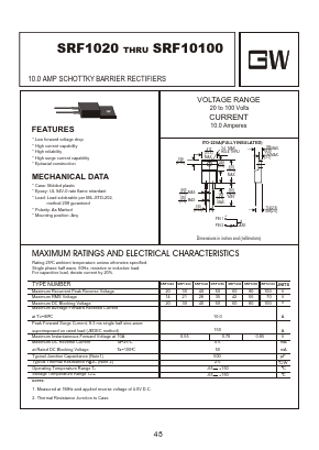 SRF1030 Datasheet PDF Goodwork Semiconductor Co., Ltd.