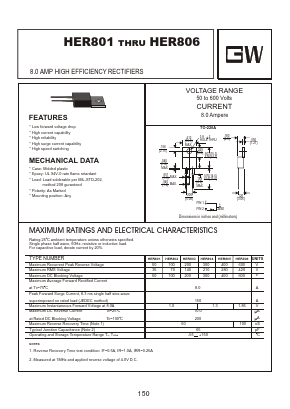 HER801 Datasheet PDF Goodwork Semiconductor Co., Ltd.