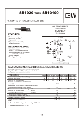 SR1020 Datasheet PDF Goodwork Semiconductor Co., Ltd.