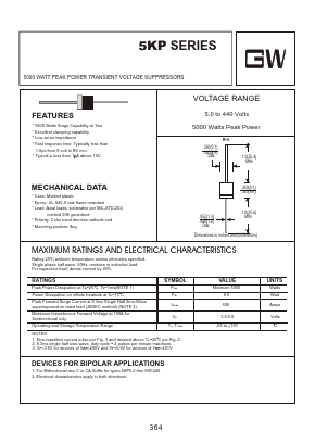 5KP11A Datasheet PDF Goodwork Semiconductor Co., Ltd.