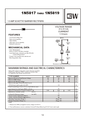 1N5819 Datasheet PDF Goodwork Semiconductor Co., Ltd.
