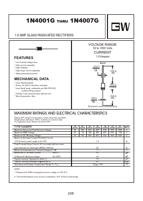 1N4001G Datasheet PDF Goodwork Semiconductor Co., Ltd.