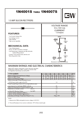 1N4001S Datasheet PDF Goodwork Semiconductor Co., Ltd.