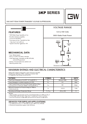 3KP180A Datasheet PDF Goodwork Semiconductor Co., Ltd.