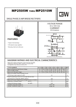 MP258W Datasheet PDF Goodwork Semiconductor Co., Ltd.