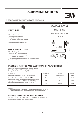 5.0SMDJ54A Datasheet PDF Goodwork Semiconductor Co., Ltd.