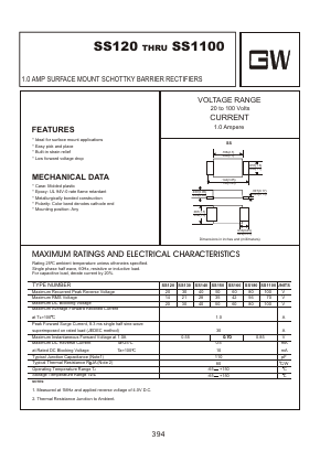 SS120 Datasheet PDF Goodwork Semiconductor Co., Ltd.
