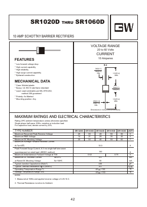 SR1040D Datasheet PDF Goodwork Semiconductor Co., Ltd.
