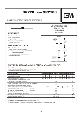 SR230 Datasheet PDF Goodwork Semiconductor Co., Ltd.