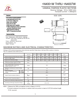 1N4001W Datasheet PDF Gaomi Xinghe Electronics Co., Ltd.