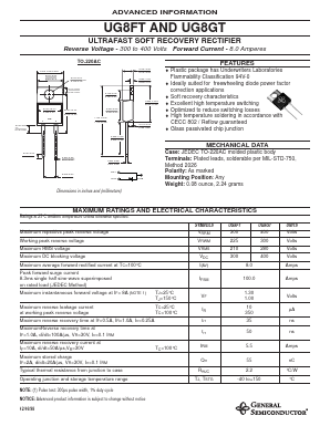 UG8GT Datasheet PDF General Semiconductor