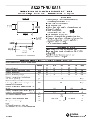 SS35 Datasheet PDF General Semiconductor
