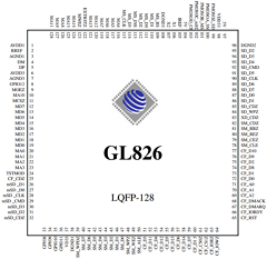 GL826-MNG Datasheet PDF Genesys Logic