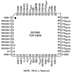 GS7005-CTT Datasheet PDF Gennum -> Semtech