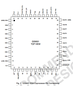 GS9001-CQM Datasheet PDF Gennum -> Semtech