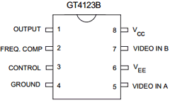 GT4123BCDA Datasheet PDF Gennum -> Semtech