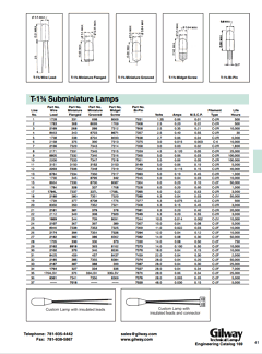 7320 Datasheet PDF Gilway Technical Lamp 