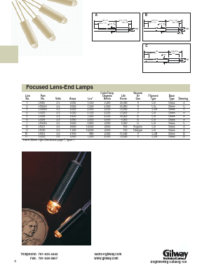 L4040 Datasheet PDF Gilway Technical Lamp 