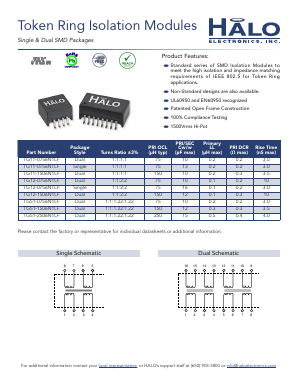 TG51-1506N1LF Datasheet PDF HALO Electronics, Inc.
