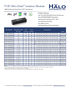 TG83-1505NULF Datasheet PDF HALO Electronics, Inc.