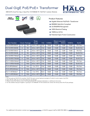 TG110-RPE17NV6RL Datasheet PDF HALO Electronics, Inc.