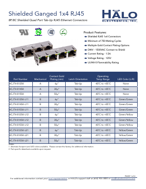 HCJT4-814SK-L11 Datasheet PDF HALO Electronics, Inc.