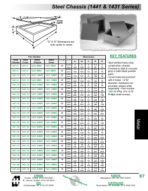 1431-20 Datasheet PDF Hammond Manufacturing Ltd.