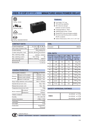 JQX-115F/0242ZS2A Datasheet PDF HONGFA RELAY