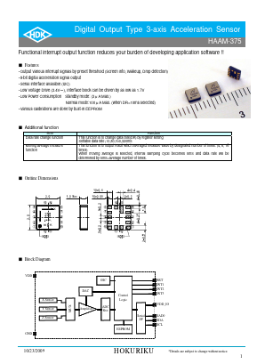 HAAM-375 Datasheet PDF HOKURIKU ELECTRIC INDUSTRY CO.,LTD
