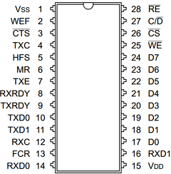 HI-6010JTF Datasheet PDF Holt Integrated Circuits