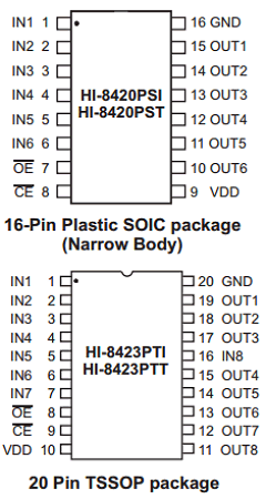 8420PS Datasheet PDF Holt Integrated Circuits