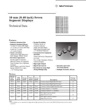 HDSP-F153-00000 Datasheet PDF HP => Agilent Technologies