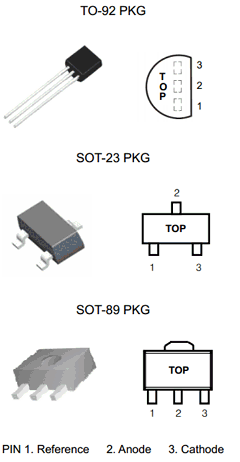 TL431CTA Datasheet PDF HTC Korea