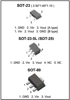 LM1108SF-2.5 Datasheet PDF HTC Korea