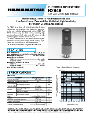R2949 Datasheet PDF Hamamatsu Photonics