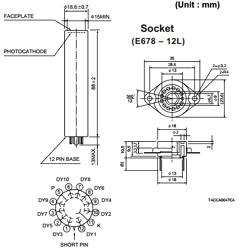 R632-01 Datasheet PDF Hamamatsu Photonics